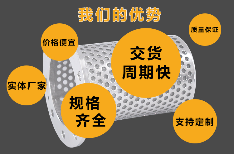 籃式過濾器濾芯_http://m.hardstreamsex.com_不銹鋼過濾器_第4張