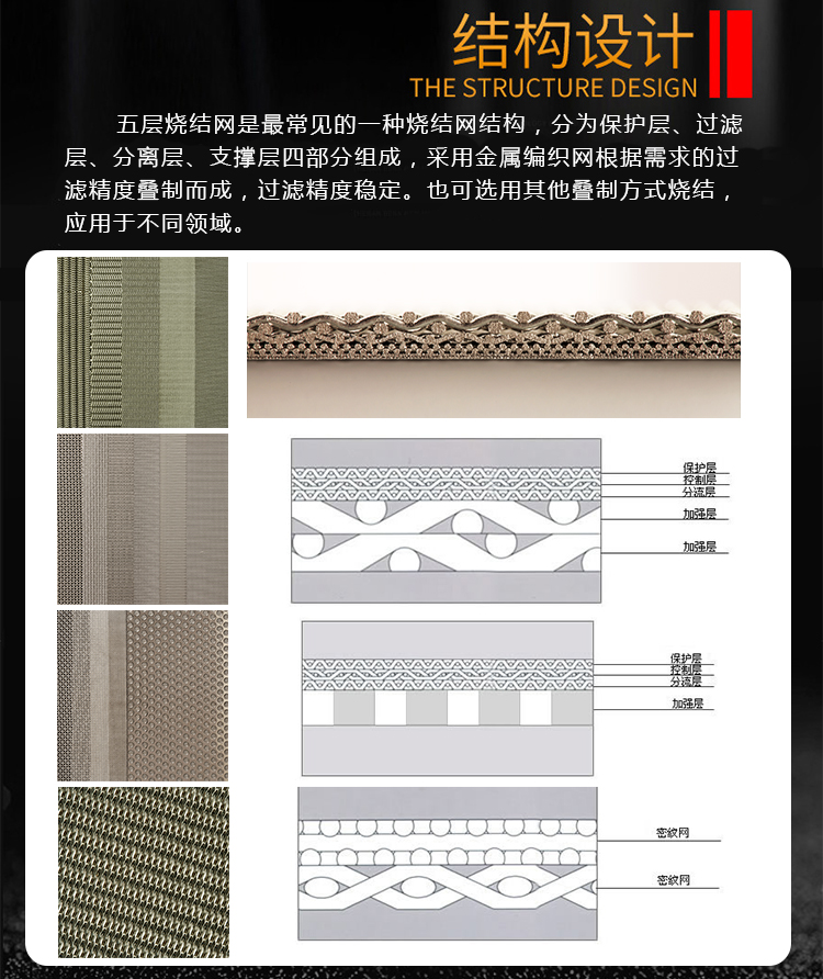 壓縮空氣氣水分離器濾芯_http://m.hardstreamsex.com_產(chǎn)品中心_第3張