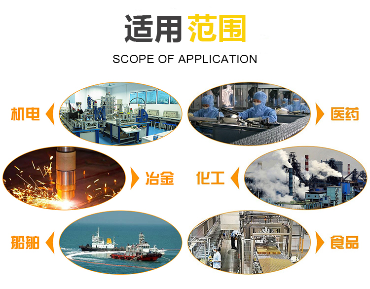 醫(yī)用消毒筐 牙科清洗籃_http://m.hardstreamsex.com_不銹鋼濾筒_第5張