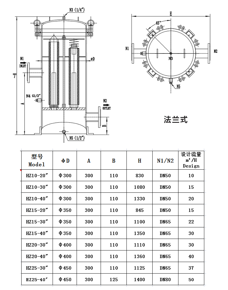 小流量保安過濾器_不銹鋼過濾器_第2張_河北環正過濾器械有限公司 小流量保安過濾器_http://m.hardstreamsex.com_不銹鋼過濾器_第2張