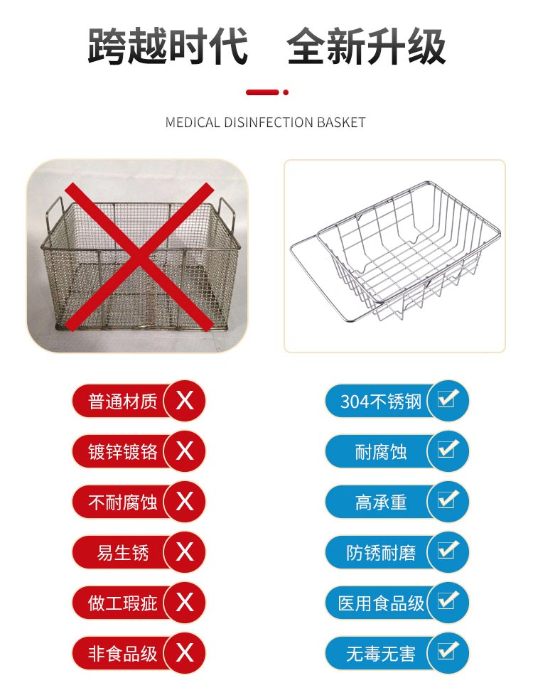 304不銹鋼餐具瀝淋水收納架 餐具消毒籃_http://m.hardstreamsex.com_不銹鋼編織網類_第3張