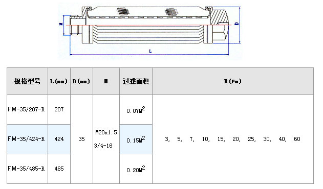 大流量折波濾芯_不銹鋼折疊濾芯_第3張_河北環(huán)正過濾器械有限公司 大流量折波濾芯_http://m.hardstreamsex.com_不銹鋼折疊濾芯_第3張